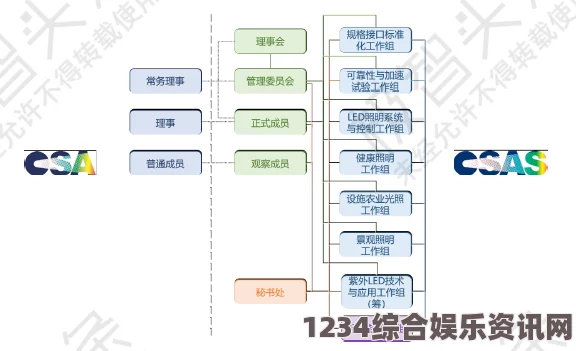 解读宿舍网络设备H3C的使用与管理原文指南