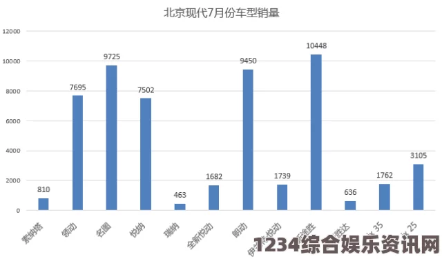 双夫1v2现代模式：探析其背后隐含的社会变革与家庭结构演变