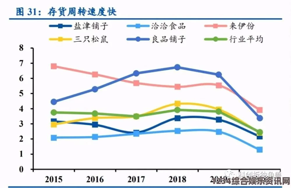 深度解析：L码在亚洲与欧洲的尺码标准差异及适用性