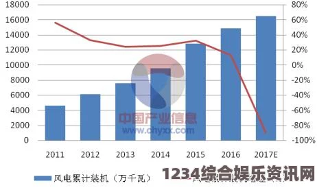 探索MAX1978的国产替代方案及其市场应用前景分析