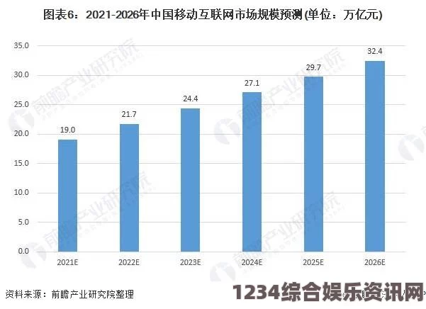 探索MAX1978的国产替代方案及其市场应用前景分析