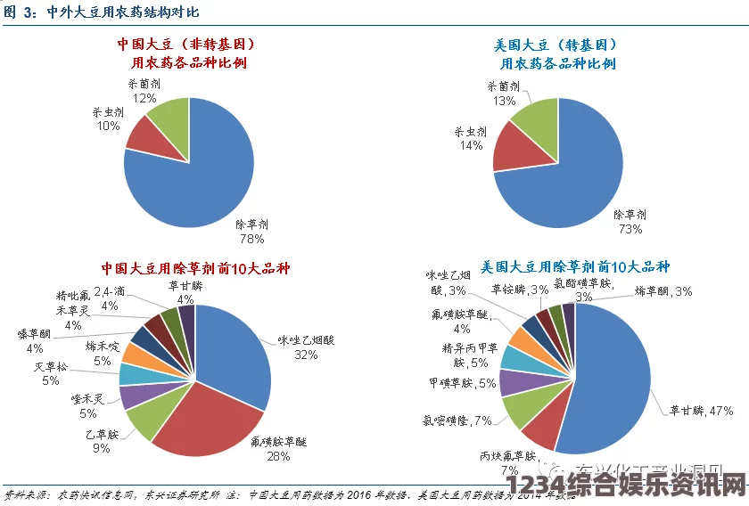 探索japonensis成熟大豆的优良特性与农业应用潜力