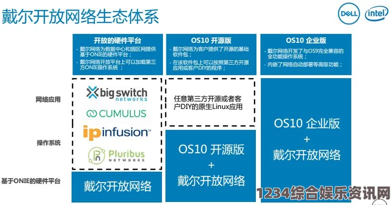 揭晓100款不可安装的软件，保护你的设备安全与隐私