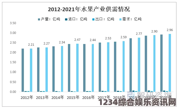 水蜜桃编码1038：探索其独特风味与市场潜力的深度分析