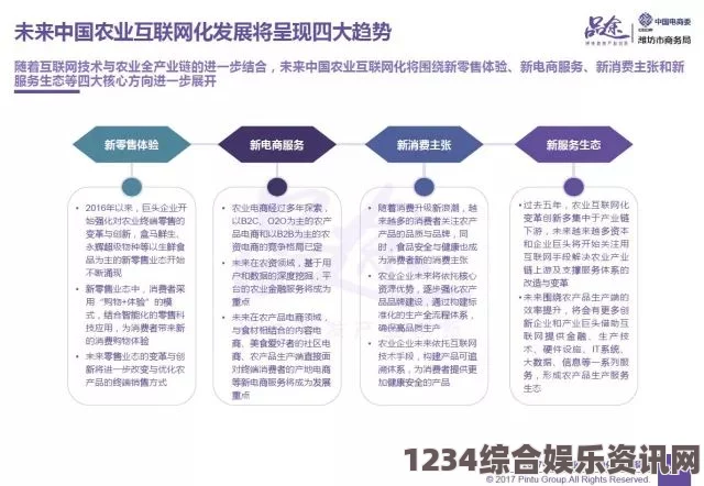 全面解析成品网站1688入口的核心功能与使用指南