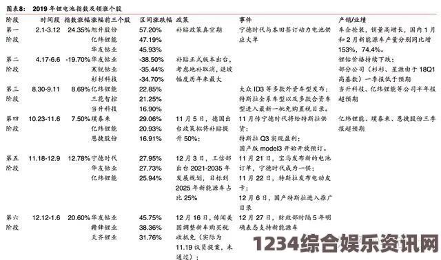 探索欧亚尺码专线：解析欧洲B1B1与中欧文化差异的深层影响