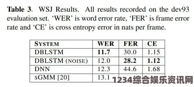 探索欧亚尺码专线：解析欧洲B1B1与中欧文化差异的深层影响