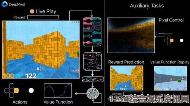 探索3D NAGOONIMATION与Honkai世界的奇幻交织