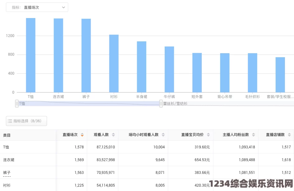 探索8008幸福宝官网隐藏统计功能与数据分析的全面指南