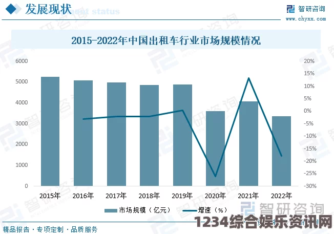 探讨2023年免费网站在线观看人数的变化趋势与影响因素