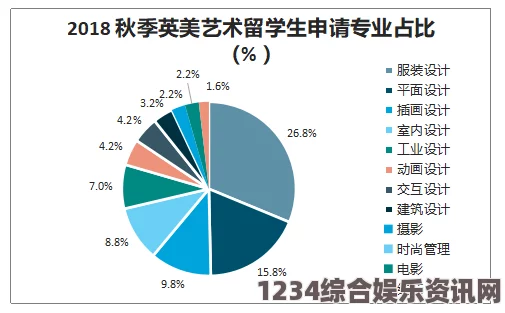 探讨2023年免费网站在线观看人数的变化趋势与影响因素