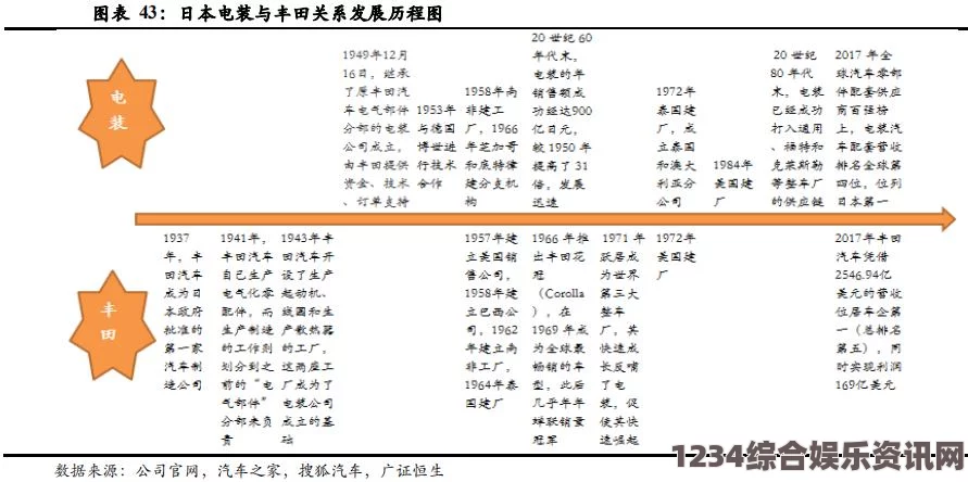 探讨‘母によく似ている中に’的深层含义与随时可见的生活启示