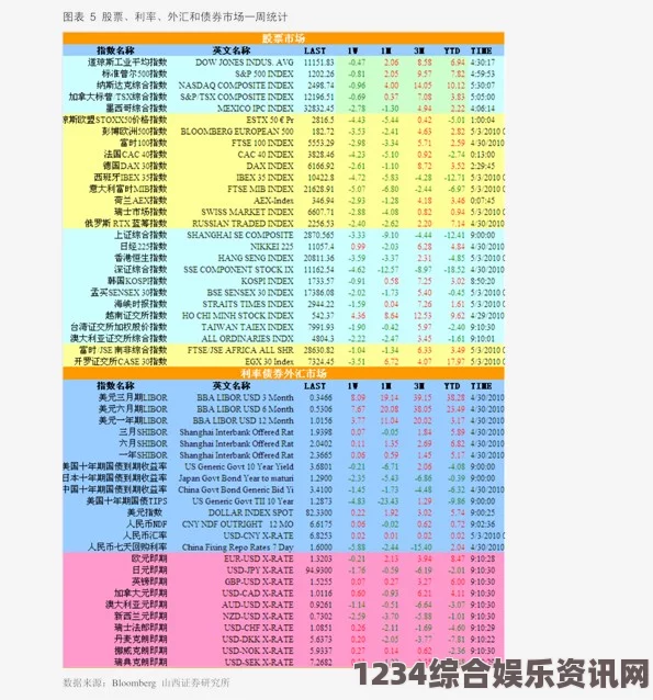 深入解析亚洲一码与欧洲二码的尺码差异及其适用性