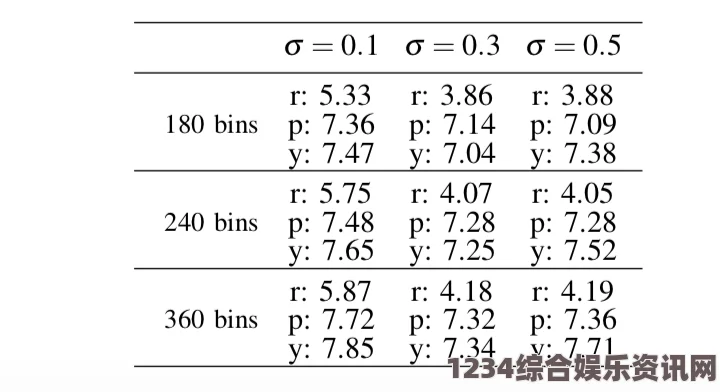 深入解析亚洲一码与欧洲二码的尺码差异及其适用性