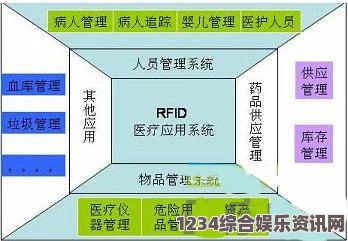 绿帽子精选系列70：全面维护与优化策略解析