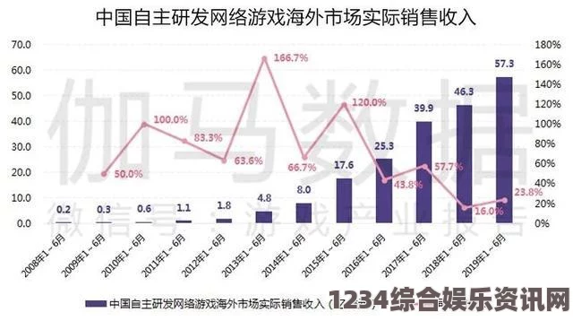 探索XXXXXL-14—20的应用潜力与市场前景分析