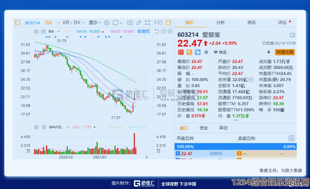 探索XXXXXL-14—20的应用潜力与市场前景分析