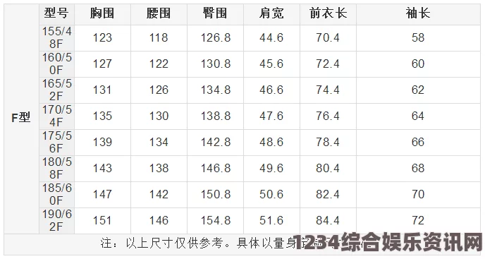 深入解析国产尺码与欧洲尺码的差异与适用指南