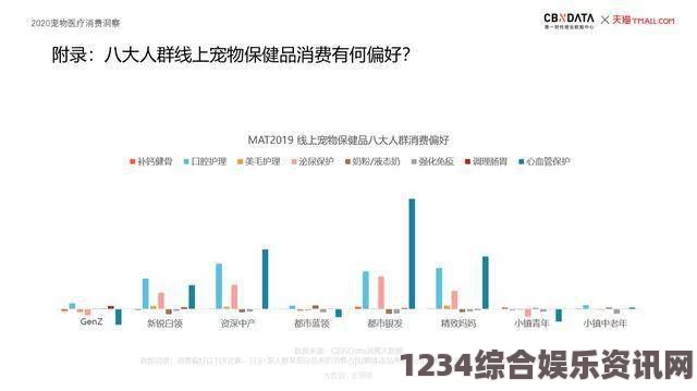 精品二三线品牌如何深刻影响消费者购买决策与偏好形成