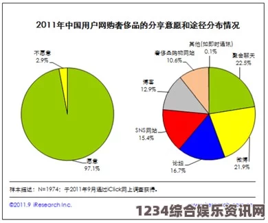 精品二三线品牌如何深刻影响消费者购买决策与偏好形成