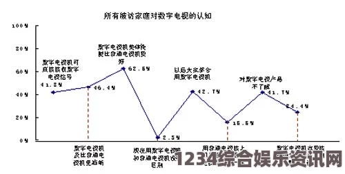 精品二三线品牌如何深刻影响消费者购买决策与偏好形成