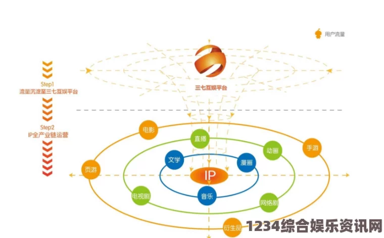 潜渊症爆弹石榴，游戏元素深度解读与解析