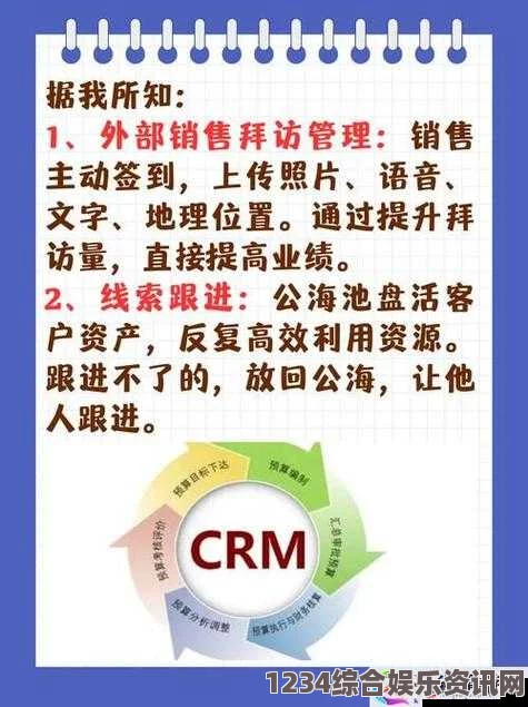 国内外十大免费CRM软件被举报封禁的背后真相与影响分析