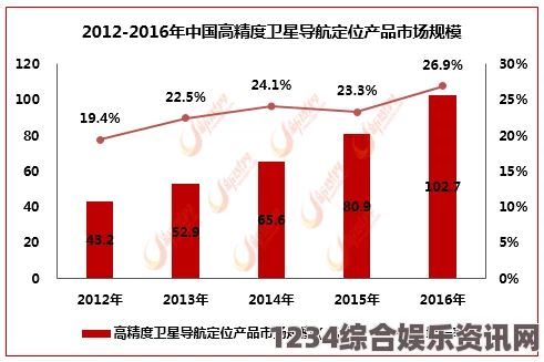 深入分析日韩产品与欧美产品之间的显著区别及其影响因素