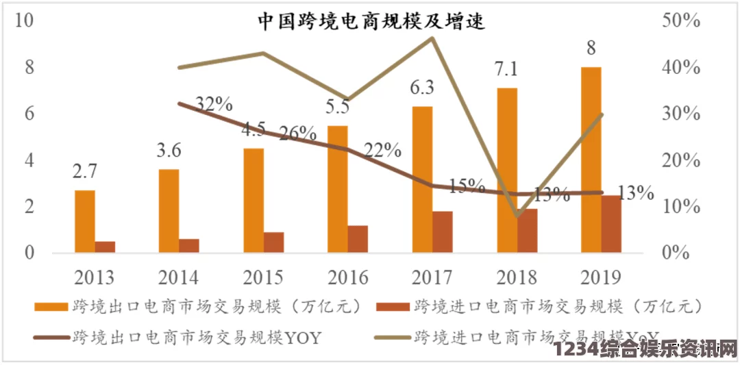 深入分析日韩产品与欧美产品之间的显著区别及其影响因素