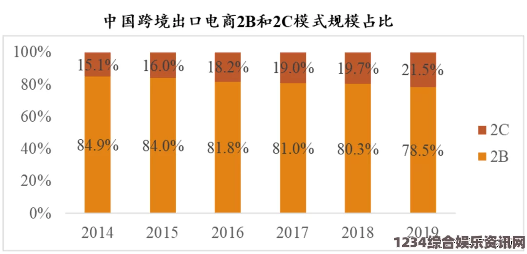 深入分析日韩产品与欧美产品之间的显著区别及其影响因素