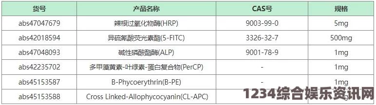 潜渊症药用鸦片获取攻略及常见问题解答