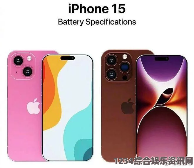 探索俄罗斯市场中iPhone 14 Pro的热销趋势与消费者偏好