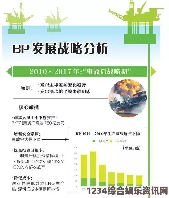 探索陆沉塞玩具的魅力与市场潜力：BP分析与发展趋势