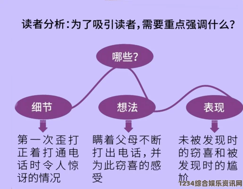 探讨文章站着从后面阅读的影响与重要性分析