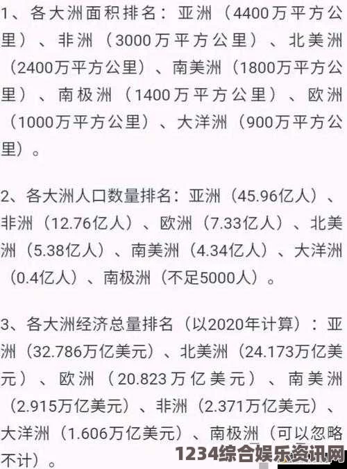 全球人口分布解析：亚洲、欧洲与美洲的比例对比及其影响