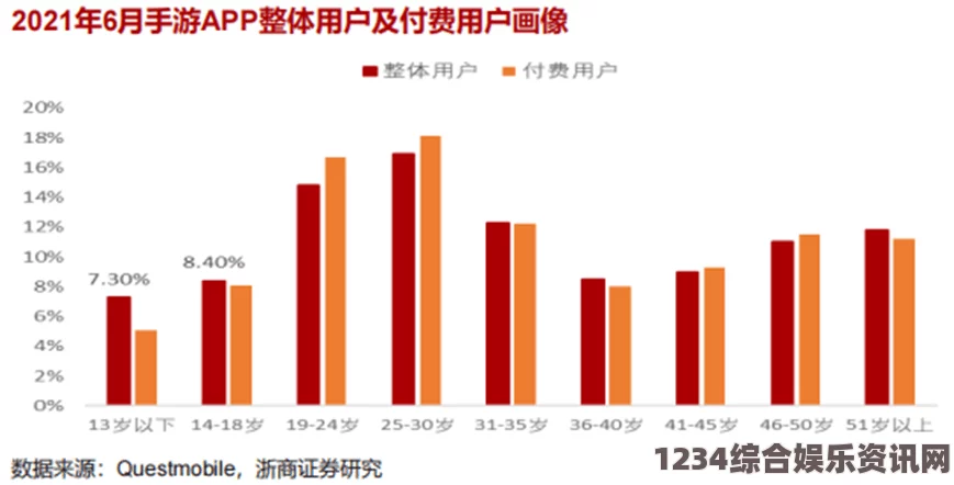 2024年三片果冻传媒：探索未来娱乐行业的新趋势与发展前景