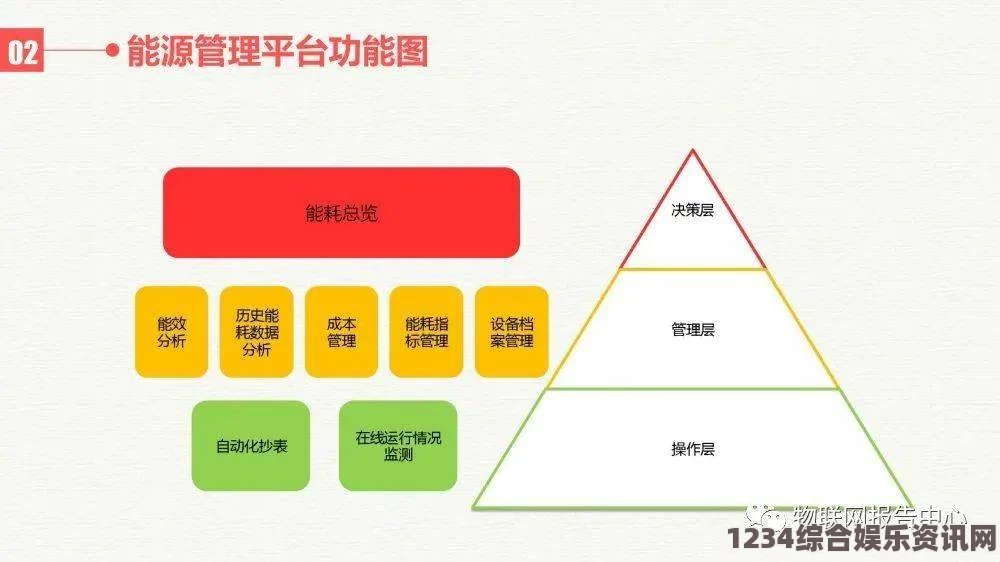 学生14MAY18_XXXXXL56ENDIAN：探索大数据背景下的学习模式与未来发展