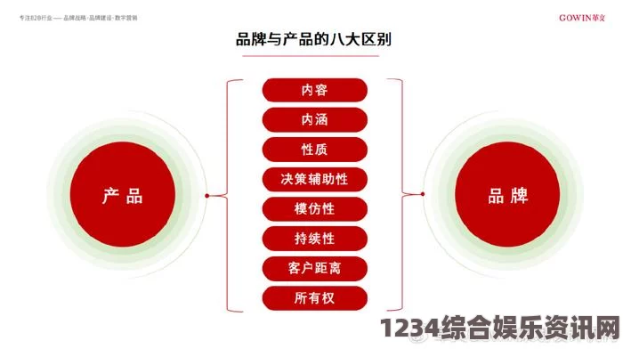 深入解析精产国品一二三产品的区别与特点，助你更好选择