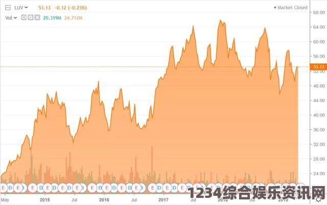 探索CHINAGARY：篮球、体育与航空的完美结合之旅