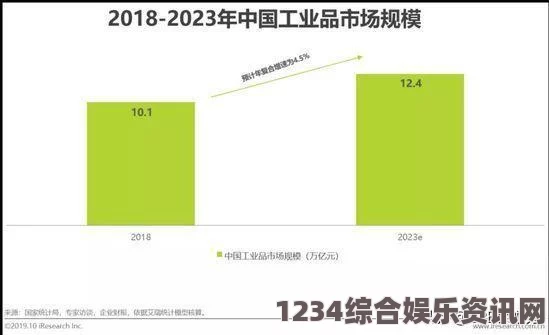 2023年十大免费B2B网站推荐，助力企业快速拓展市场