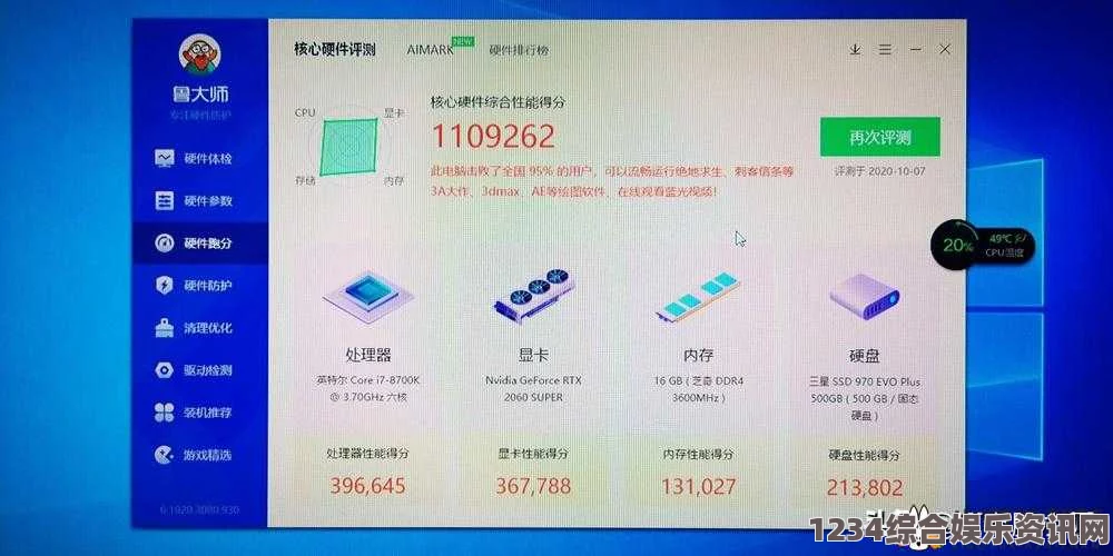 深入解析x4631鲁大师：性能评测与用户体验分享