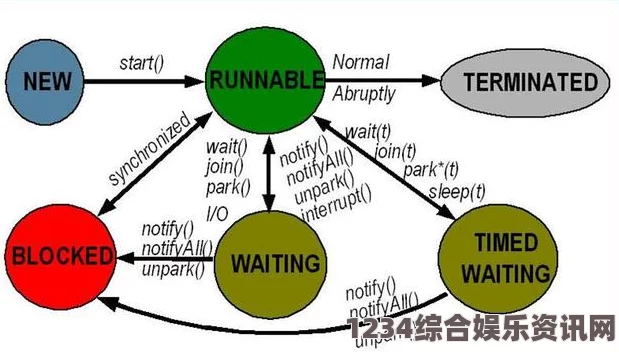 深入探索JavapHD：提升Java编程能力的全新在线学习平台