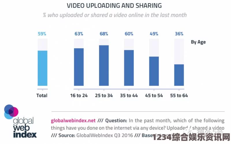 交videos老少配COM新成员日渐增长，探索跨代互动的新趋势及其影响