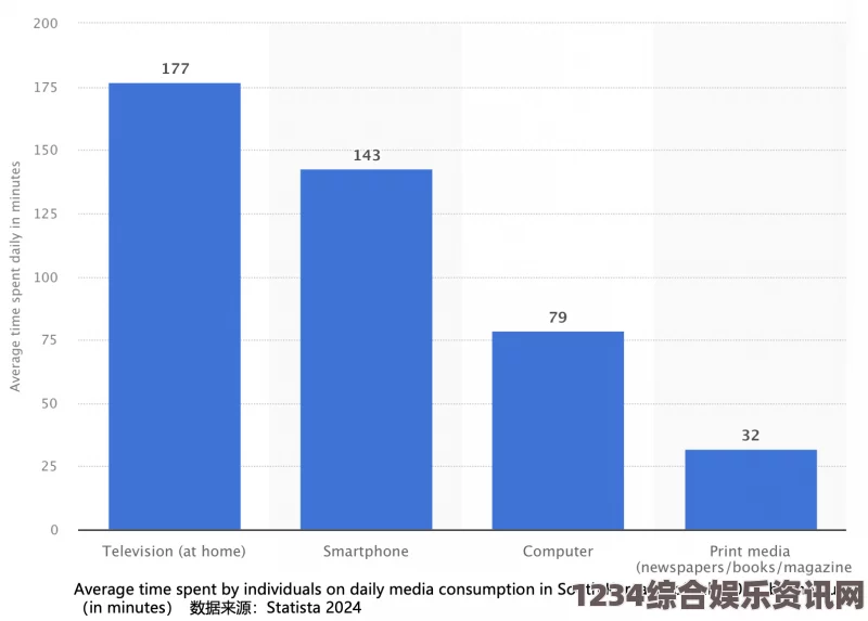 交videos老少配COM新成员日渐增长，探索跨代互动的新趋势及其影响