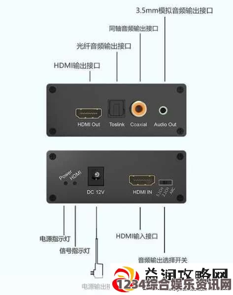 深入解析高清视频线与音频线的多种接口类型及其应用场景