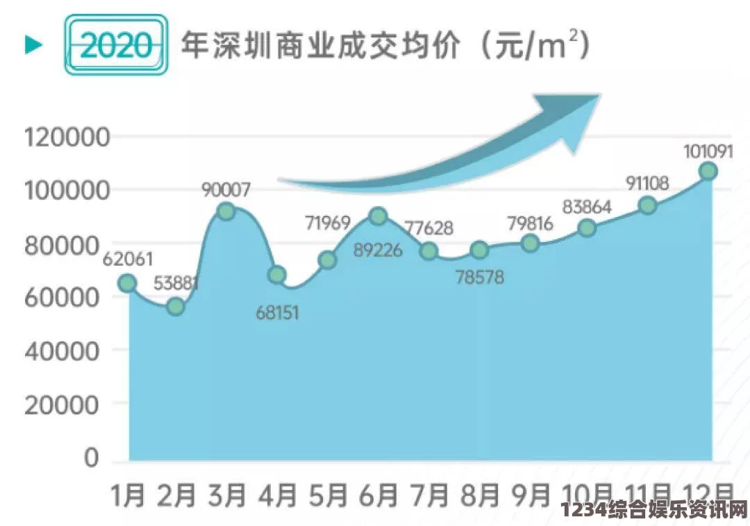 探索精产一二三产区M553的独特特征与发展潜力