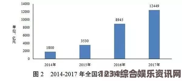 探索精产一二三产区M553的独特特征与发展潜力