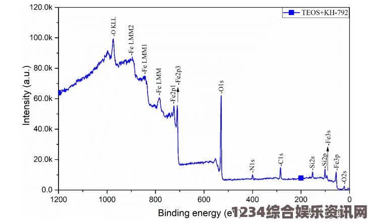 成色好P31S到底是什么意思？揭开其背后的神秘面纱