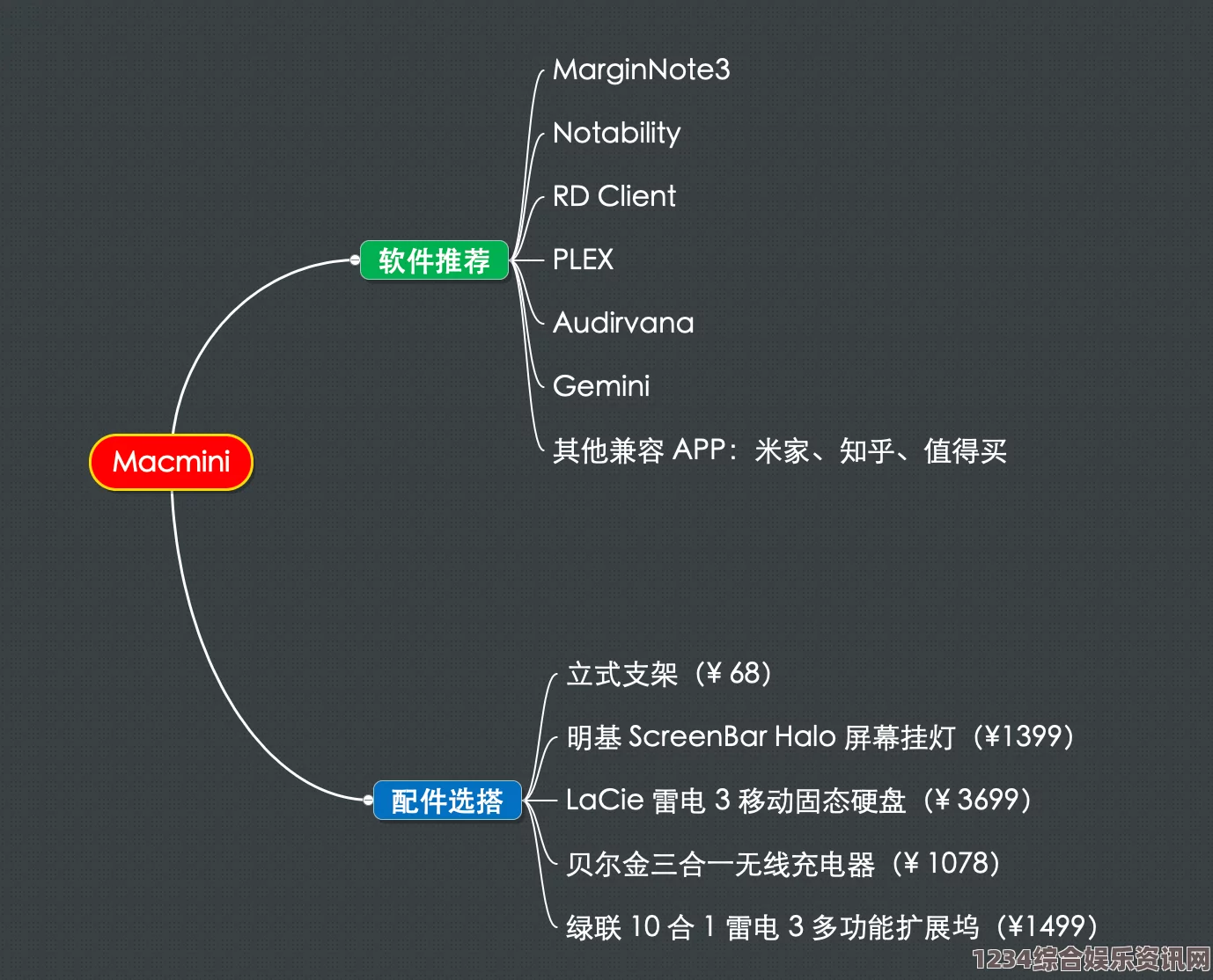 “小烧货水能多叫出来的软件推荐与使用指南”