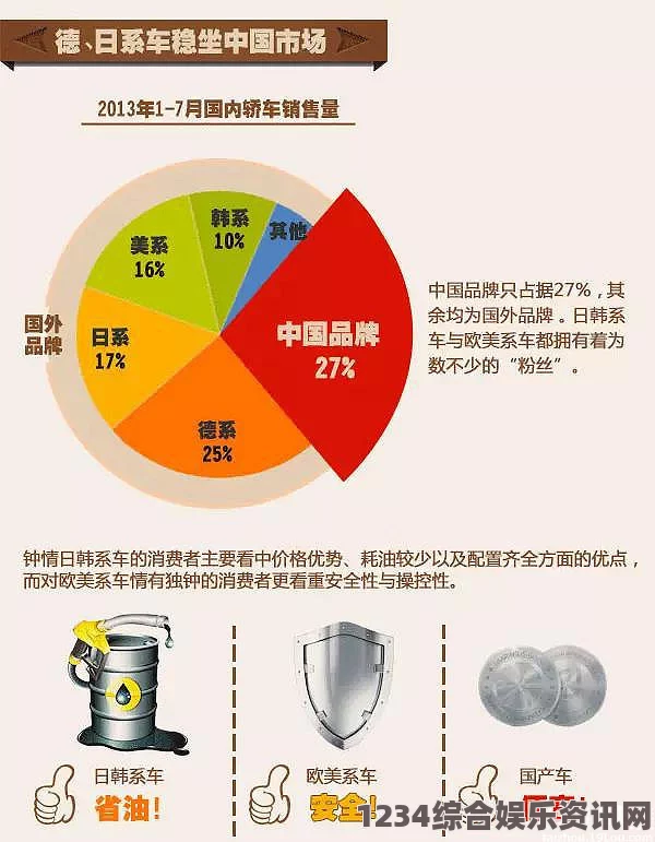 探索国产、日产与欧产网站的优势与特色，畅享全球购物体验